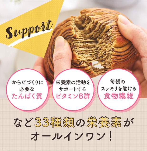 たんぱく質・ビタミンB群・食物繊維