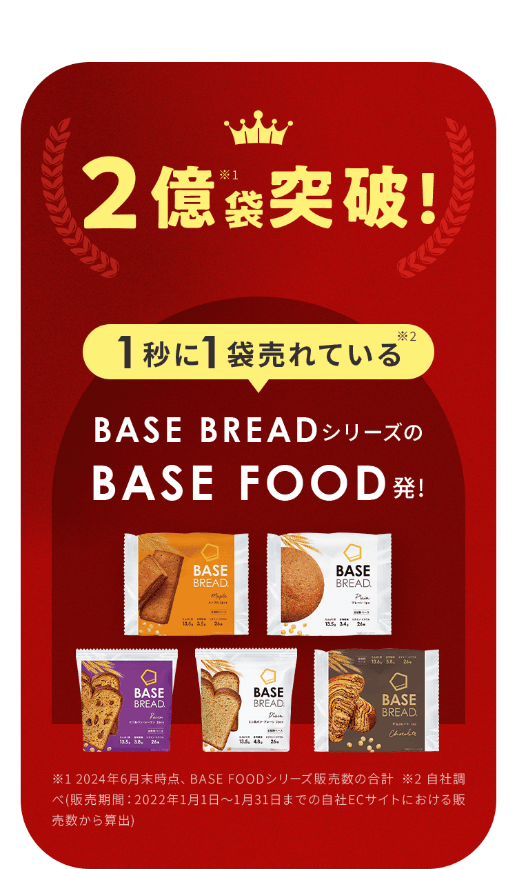 2億袋突破 BASE BREADシリーズのBASE FOOD発
