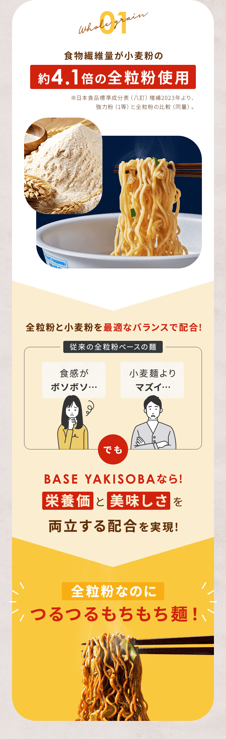 食物繊維が小麦粉の約4.1倍の全粒粉使用 全粒粉なのに、つるつるもちもち麺