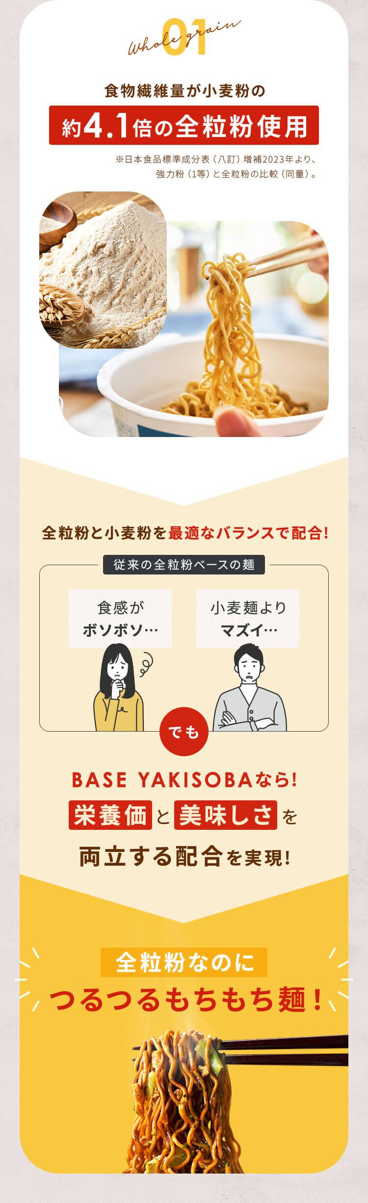 食物繊維が小麦粉の約4.1倍の全粒粉使用 全粒粉なのに、つるつるもちもち麺