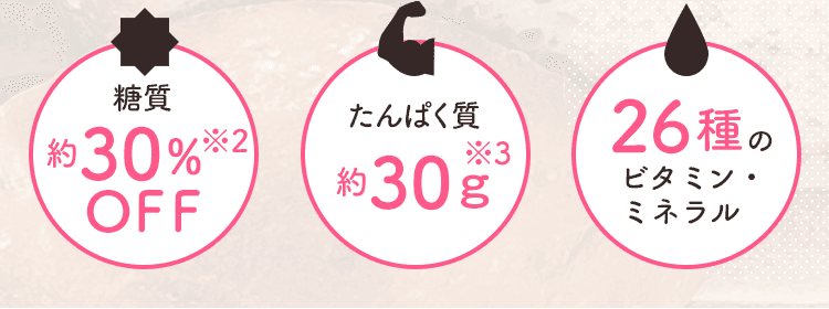 糖質約30%OFF たんぱく質約30g 26種のビタミン・ミネラル