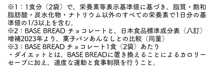 ※食事管理には適度な運動と食事制限が必要です