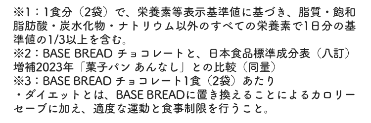 ※食事管理には適度な運動と食事制限が必要です