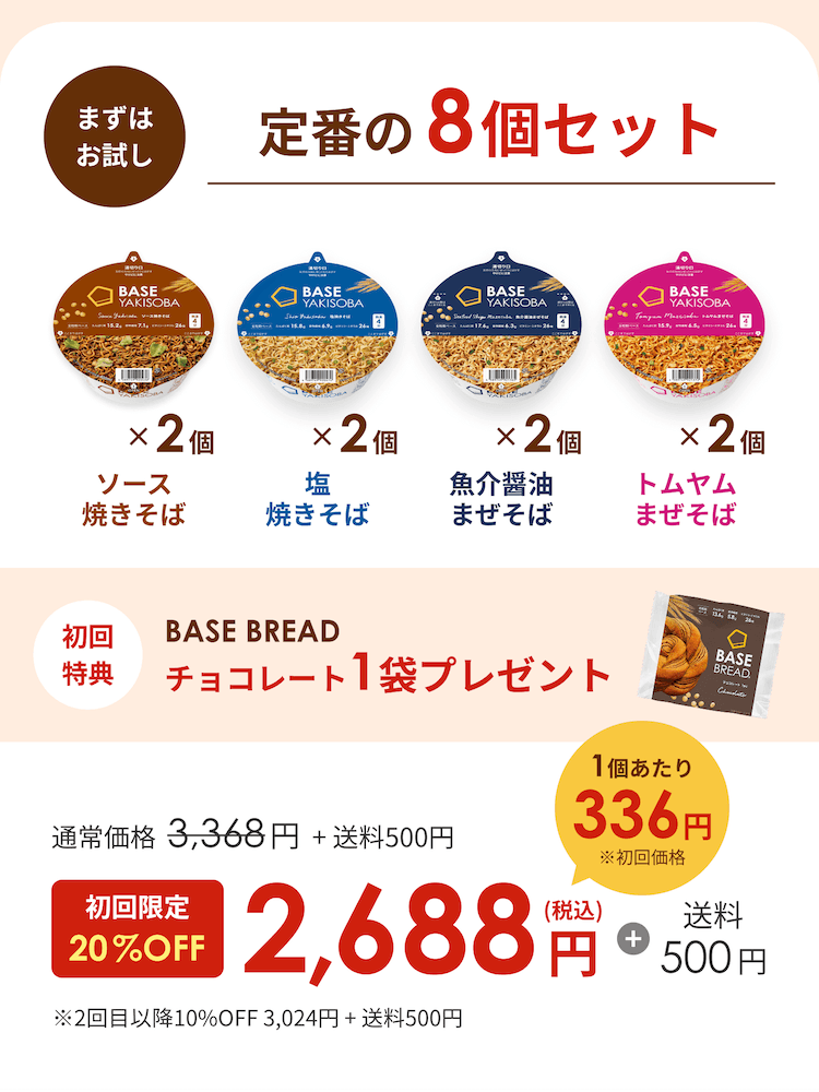 まずはおためし おトクな継続コース 定番の8個セット