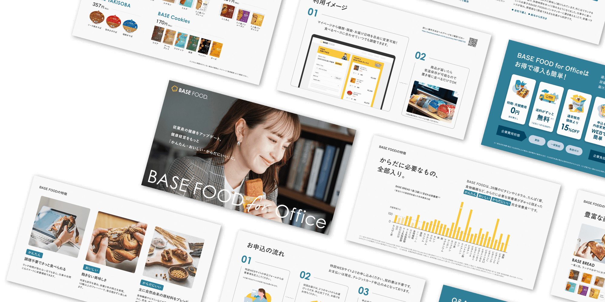 BASE FOOD サービス説明資料画像