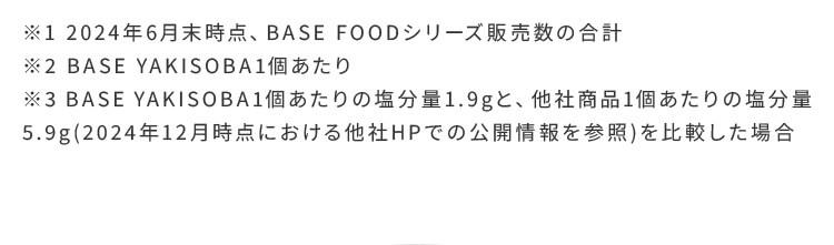 ※1 2024年6月末時点、BASE FOODシリーズ販売数の合計 ※2 BASE YAKISOBA1個あたり ※3 BASE YAKISOBA1個あたりの塩分量1.9gと、他社商品1個あたりの塩分量5.9g(2024年12月時点における他社HPでの公開情報を参照)を比較した場合