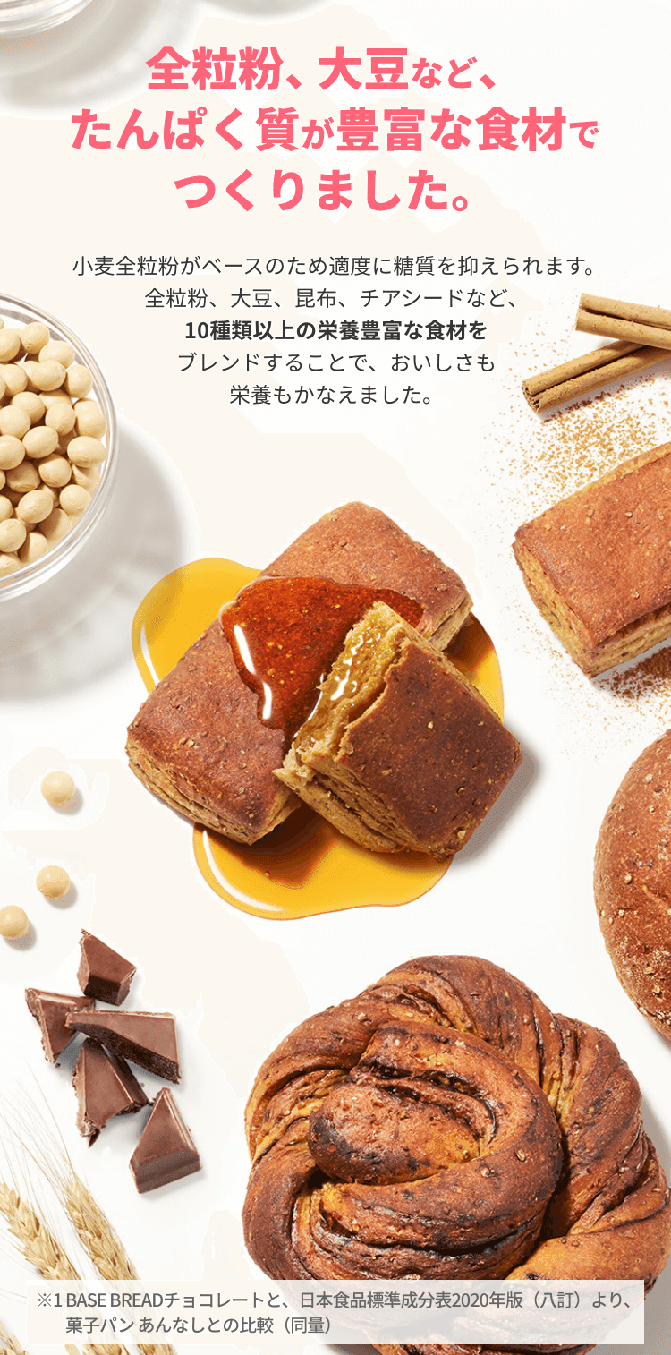 全粒粉、大豆など、たんぱく質が豊富な食材でつくりました。