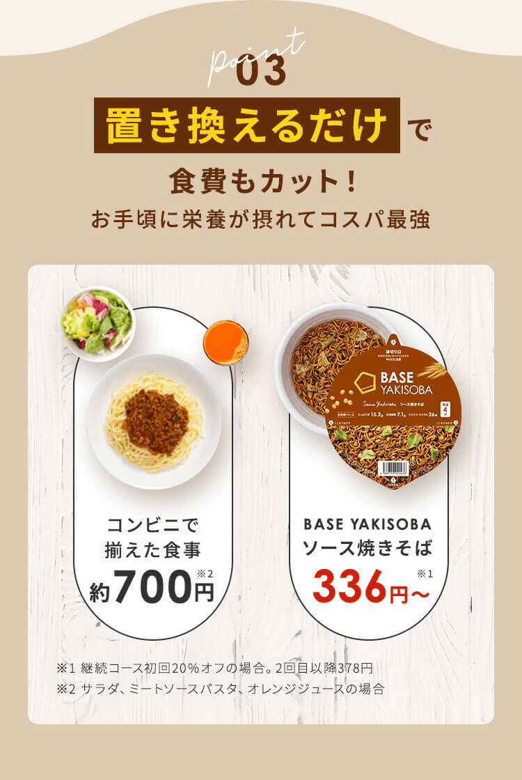 置き換えるだけで食費もカット! お手頃に栄養が摂れてコスパ最強
