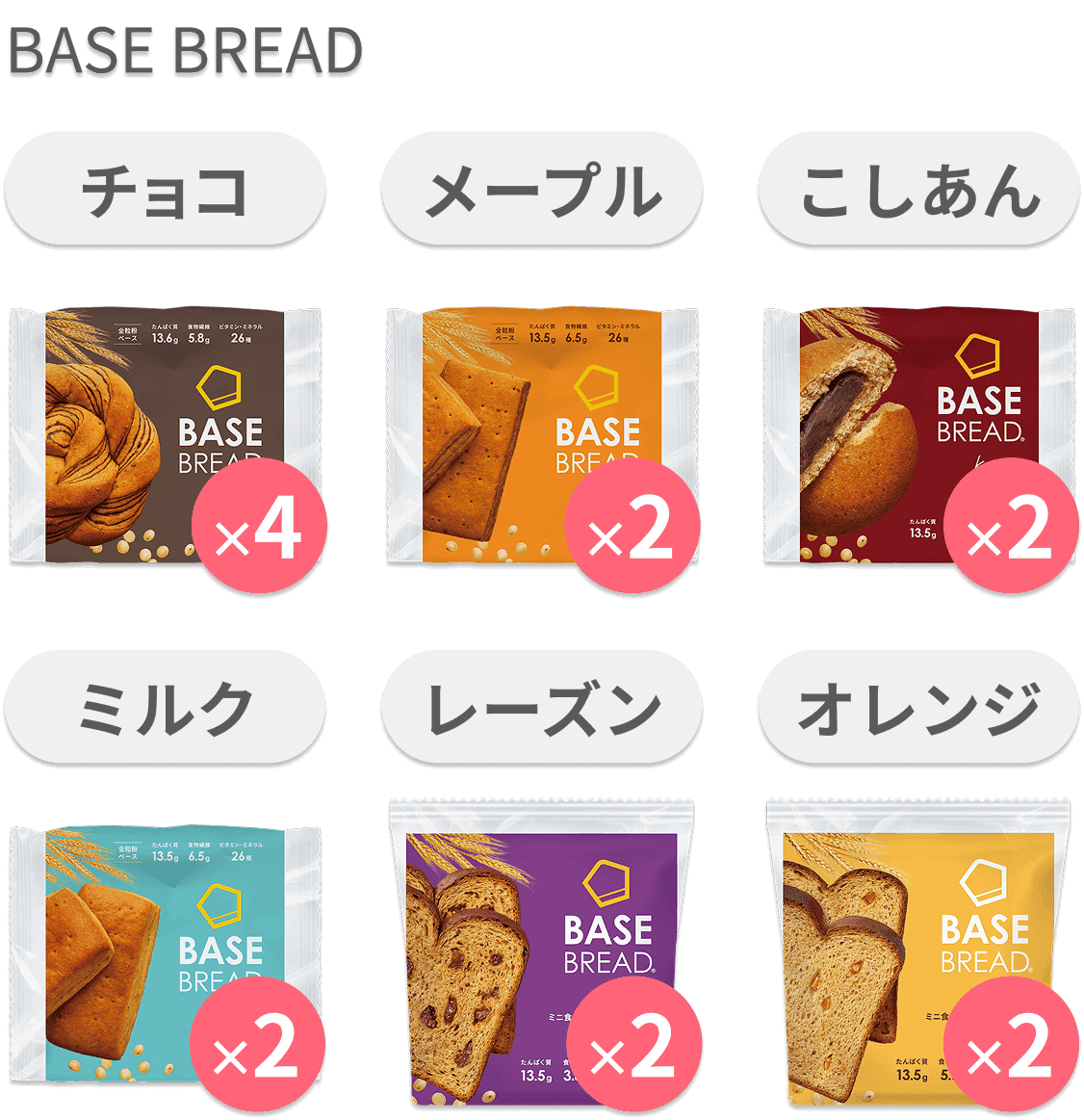 パン14袋セット
