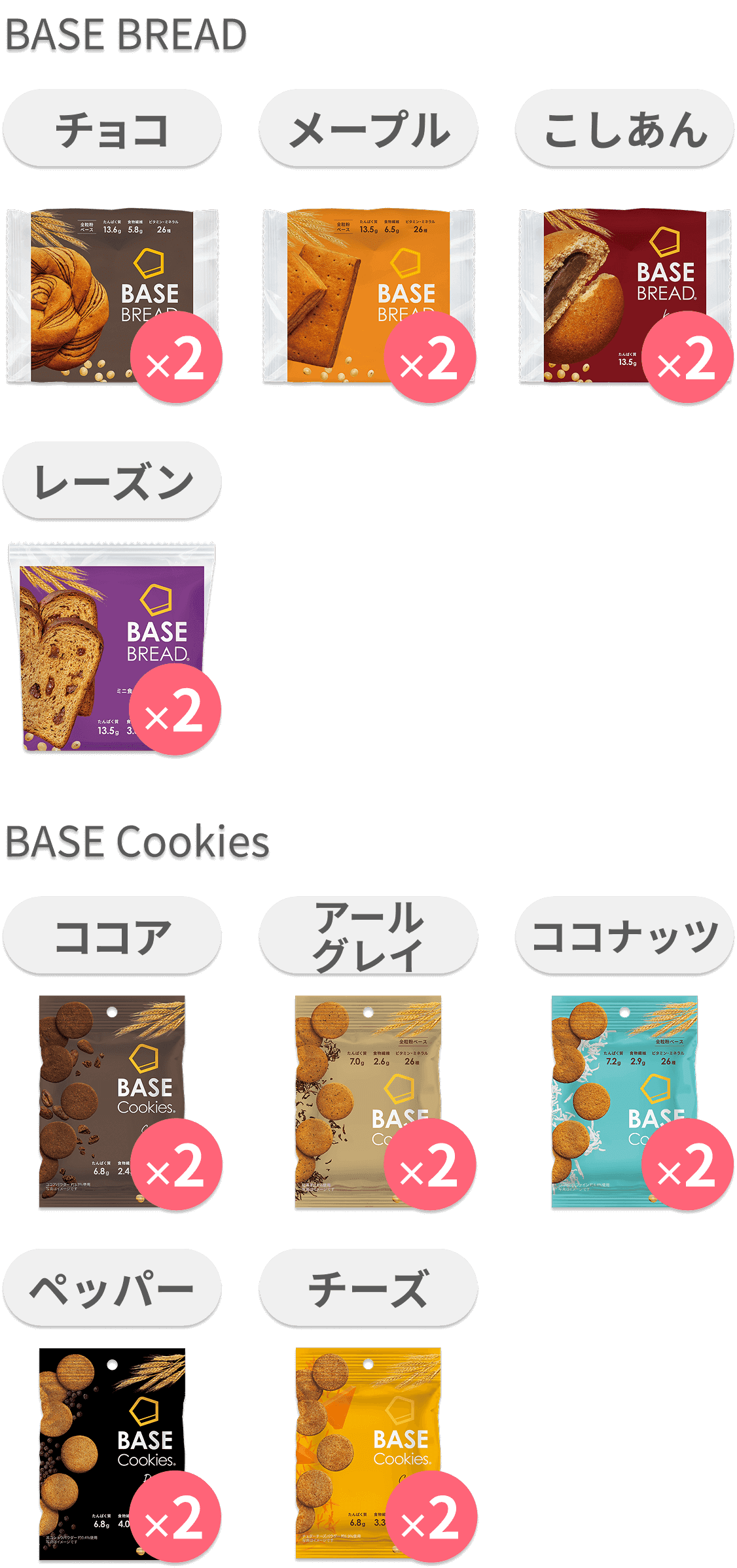 パン8袋＆クッキー10袋セット