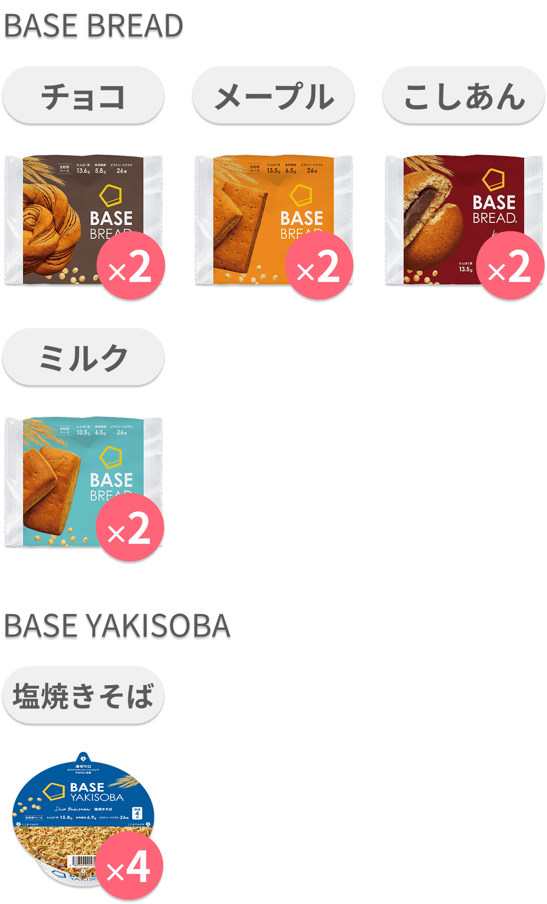 パン8袋＆カップ焼きそば4個セット