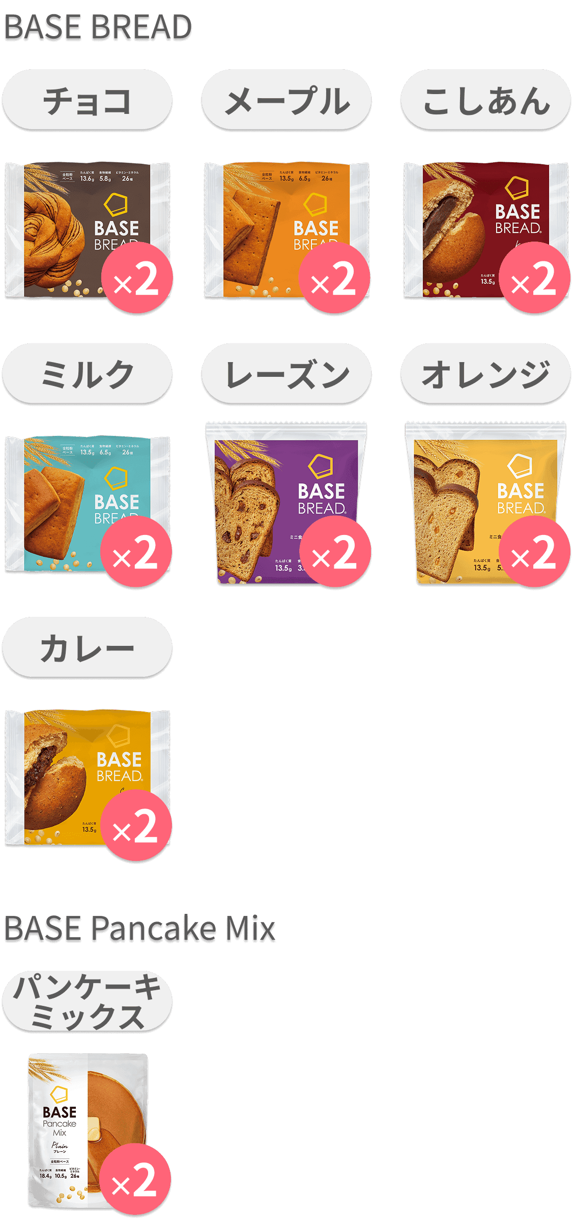 パン14袋＆パンケーキミックス2袋セット