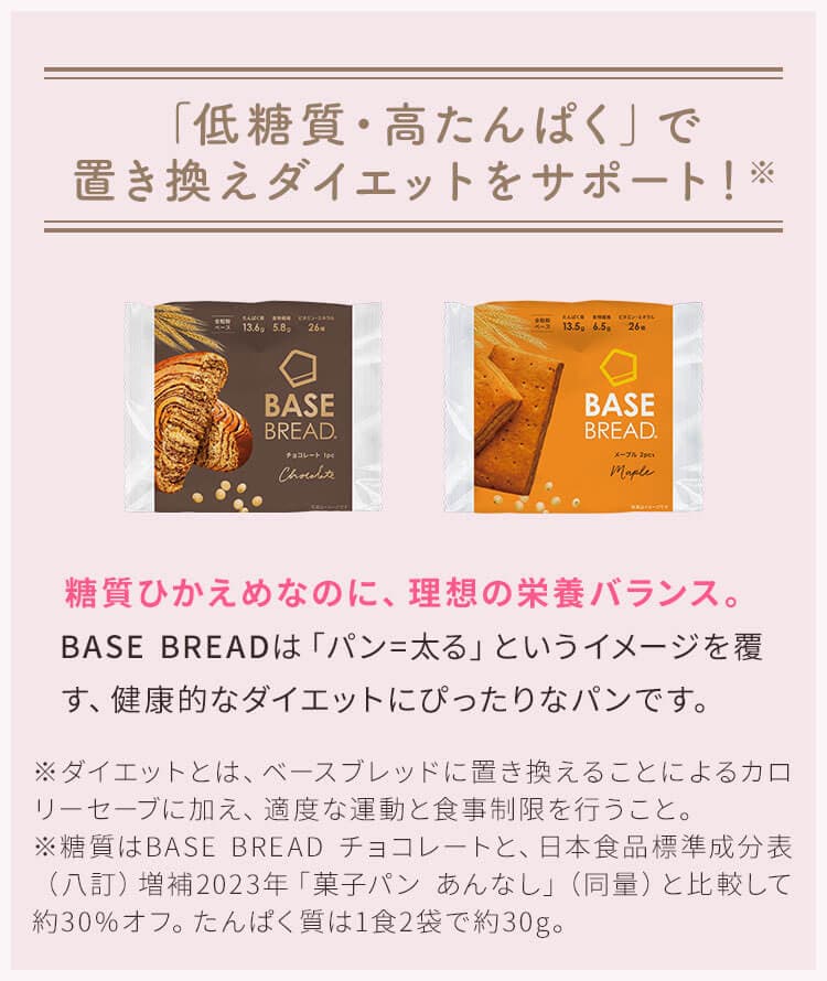 パンなのに、食事管理サポート