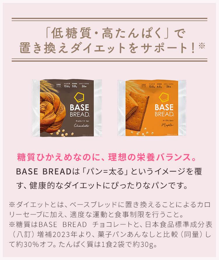 パンなのに、食事管理サポート