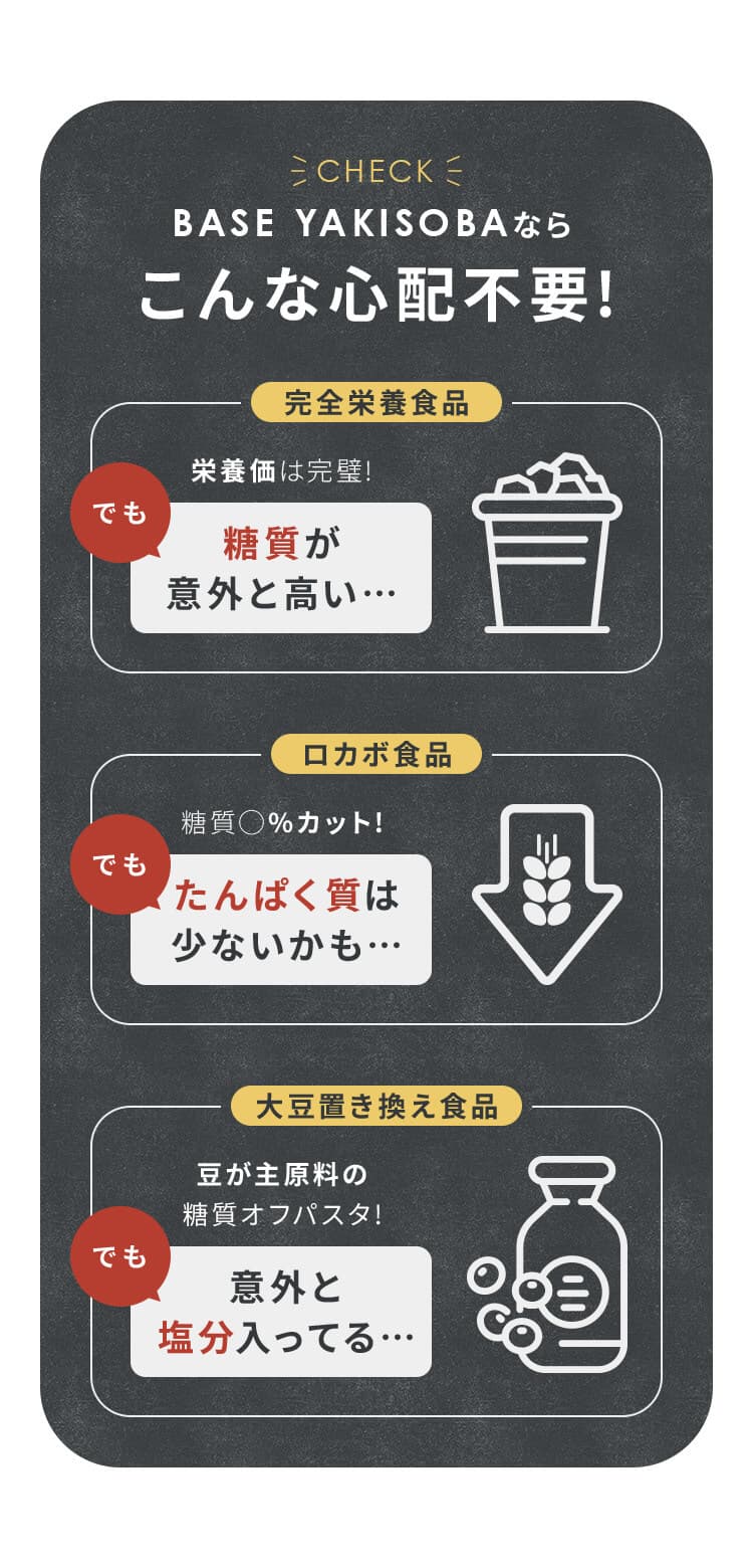 BASE YAKISOBAならこんな心配は不要 完全栄養食品 糖質が以外と高い ロカボ食品 たんぱく質が少ないかも 大豆置き換え食品 意外と塩分入ってる