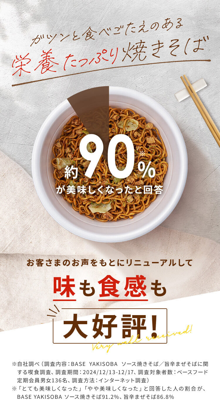 完全栄養食 BASE FOOD（ベースフード）