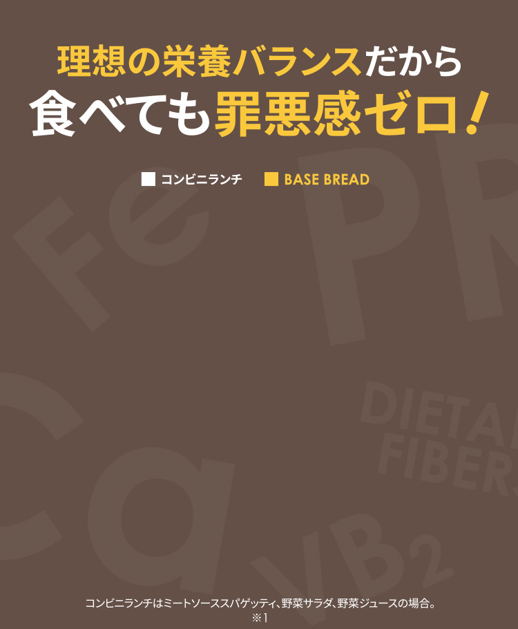 理想の栄養バランスだから食べても罪悪感ゼロ！