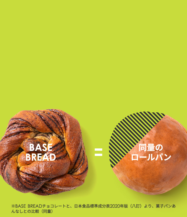 BASE BREAD Point02