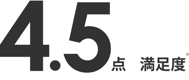 84％の人が満足