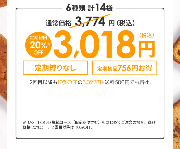 6種類　計14袋　通常価格3340円（税込）初回20％OFF　2672円（税込）＋送料500円