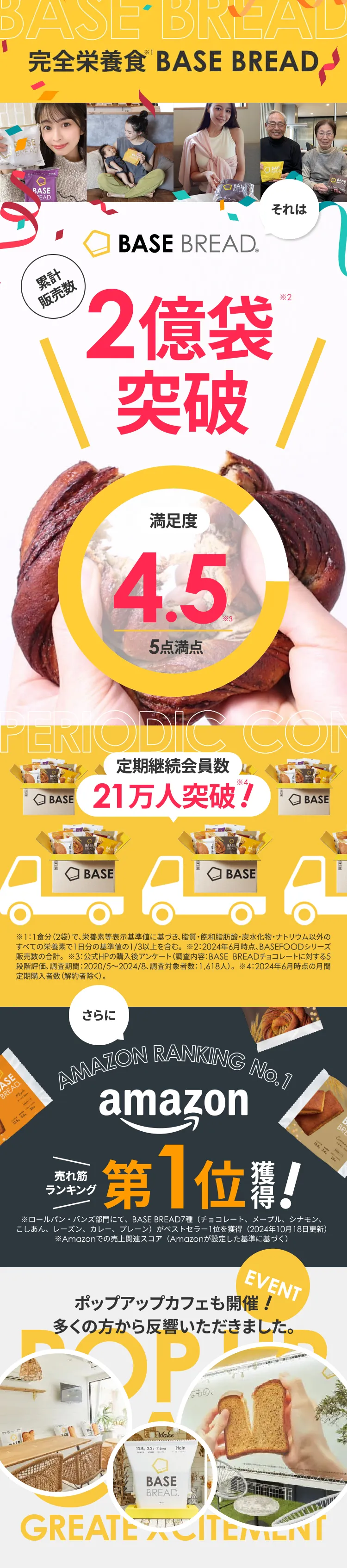完全栄養食 BASE BREAD 2億袋突破 定期継続会員数 21万人突破 amazon 売れ筋ランキング 第1位獲得!