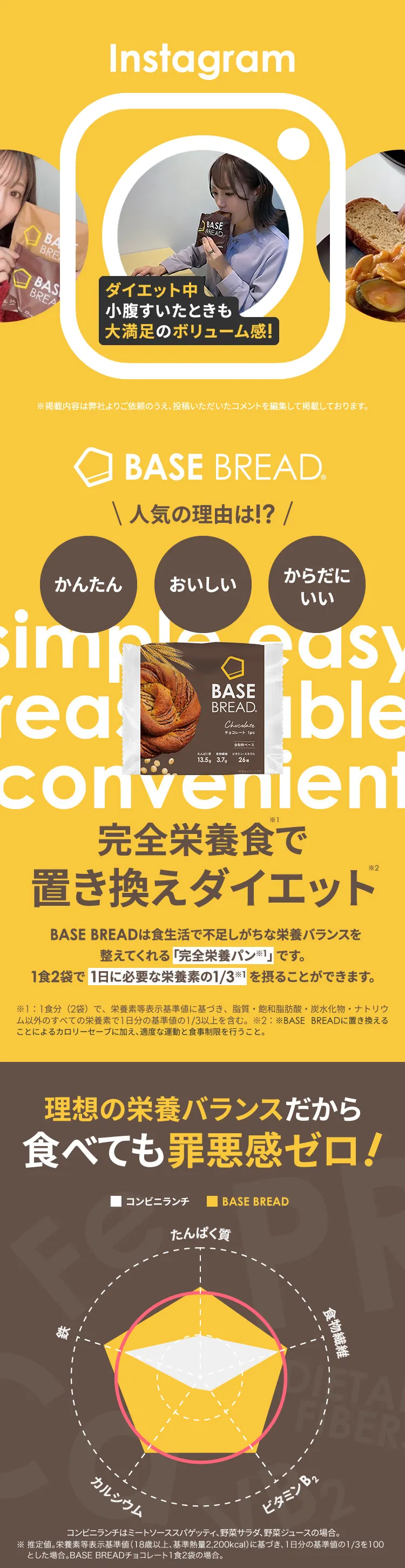 BASE BREAD 人気の理由は!? かんたん おいしい からだにいい 完全栄養食で置き換えダイエット 理想の栄養バランスだから食べても罪悪感ゼロ！