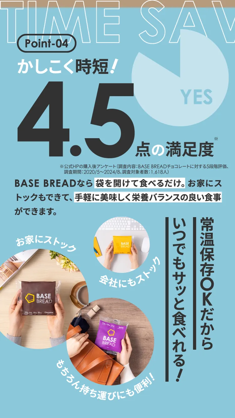 Point04 かしこく時短！4.5点の満足度