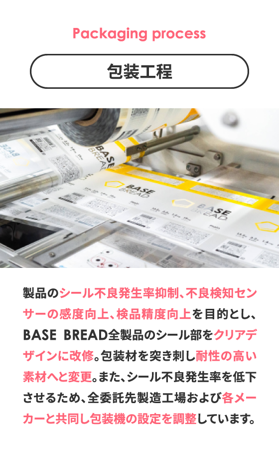 包装工程 Packaging process